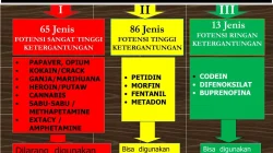 80 Negara di PBB Kecam Serangan Iran dan Blokade Selat Hormuz