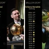 Daftar Lengkap Nominasi Ballon d’Or 2026: Messi Kembali, Ronaldo Absen, Dembele Juara Bertahan