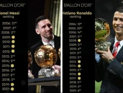 Daftar Lengkap Nominasi Ballon d’Or 2026: Messi Kembali, Ronaldo Absen, Dembele Juara Bertahan