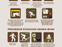 Evakuasi Buaya 2 Meter di Sangatta Selatan, Disdamkartan Kutim Koordinasi dengan BPSPL