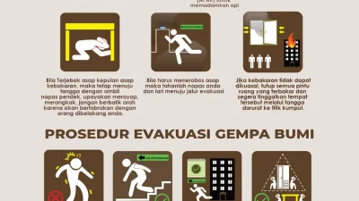 Evakuasi Buaya 2 Meter di Sangatta Selatan, Disdamkartan Kutim Koordinasi dengan BPSPL