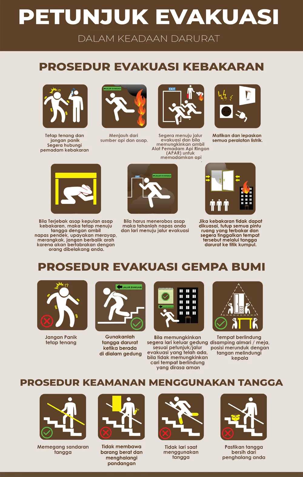 Evakuasi Buaya 2 Meter di Sangatta Selatan, Disdamkartan Kutim Koordinasi dengan BPSPL