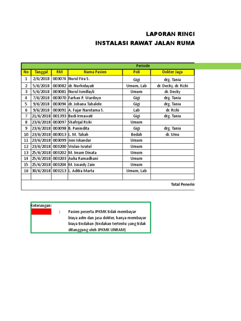 Harga Emas Antam Hari Ini Melesat Rp 23.000, 1 Gram Jadi Rp 2.613.000