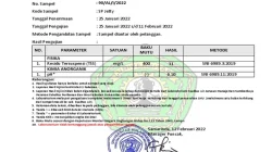 Hasil Lab: Makanan MBG dari SPPG Pakisrejo Terkontaminasi Bakteri