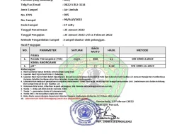 Hasil Lab: Makanan MBG dari SPPG Pakisrejo Terkontaminasi Bakteri