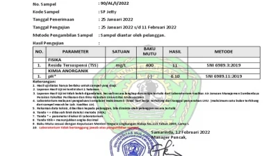 Hasil Lab: Makanan MBG dari SPPG Pakisrejo Terkontaminasi Bakteri