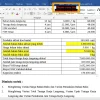 Laba Sinergi Inti (INET) Meroket 340%, Analis Soroti Valuasi Saham yang Sudah Premium