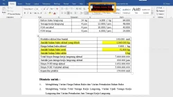 Laba Sinergi Inti (INET) Meroket 340%, Analis Soroti Valuasi Saham yang Sudah Premium