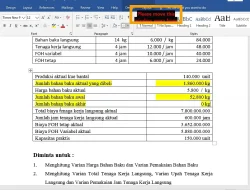 Laba Sinergi Inti (INET) Meroket 340%, Analis Soroti Valuasi Saham yang Sudah Premium