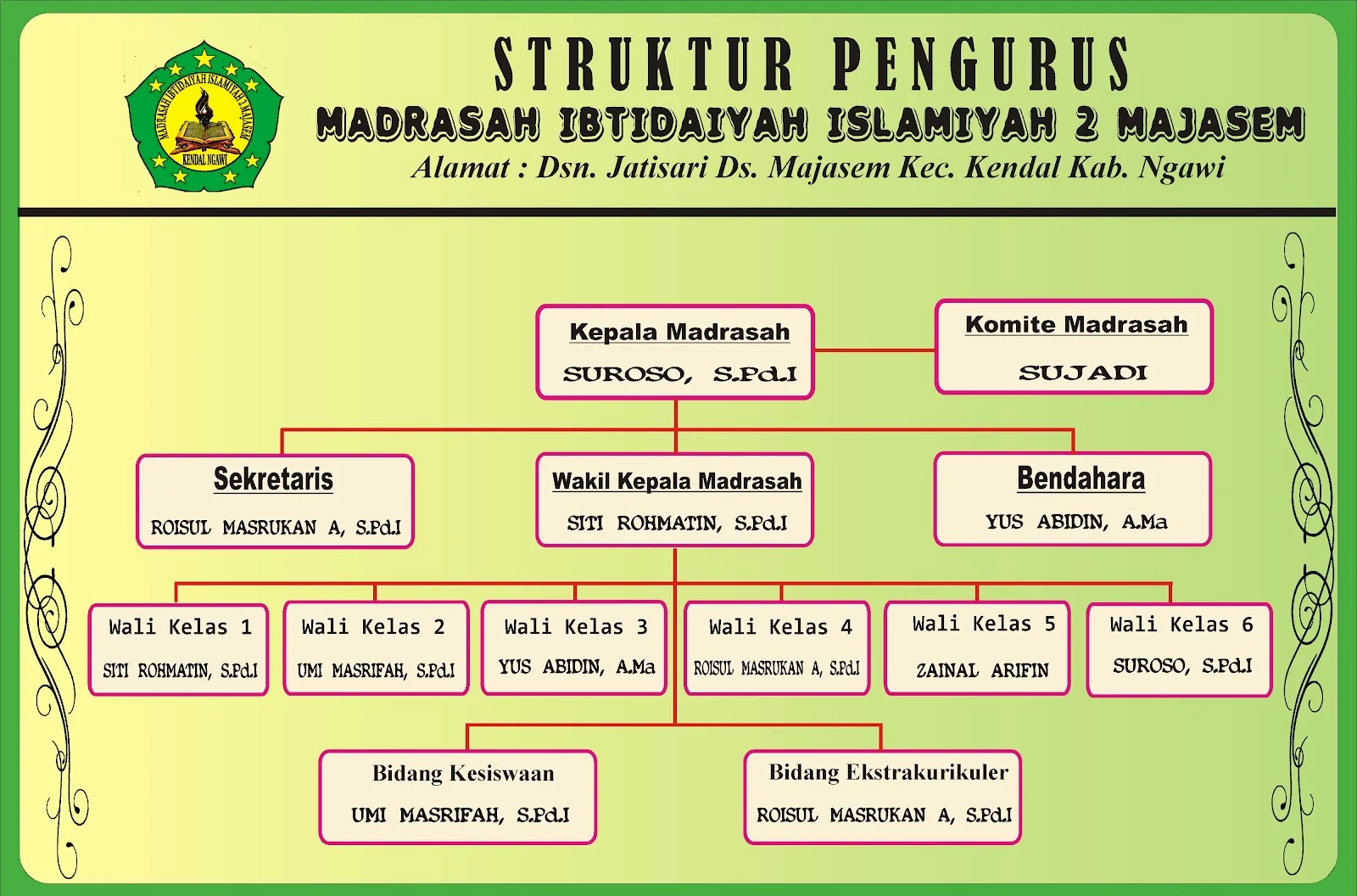 Prediksi Skor Timnas Turki vs Prancis: Era Baru Zinedine Zidane Dimulai