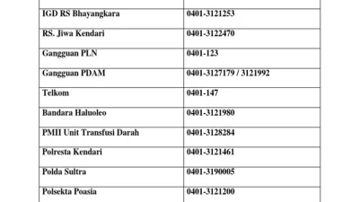 Raih Medali Asian Games, Eugenia Diva Widodo Tekuni Trading dan Bisnis Kuliner