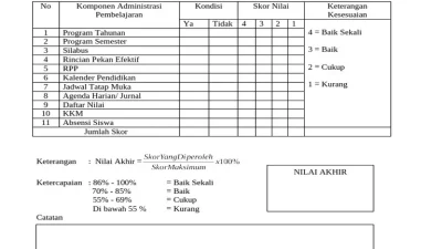 Trump Dukung Larangan Ekspor Diesel AS, Harga BBM Global Terancam Naik