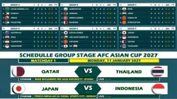 AFC Pastikan Piala Asia 2027 Tetap Sesuai Jadwal, Timnas Indonesia Hadapi Jepang hingga Thailand