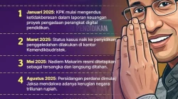 Ajukan Kasasi ke MA, Nadiem Makarim Minta Dibebaskan dari Vonis 9 Tahun Penjara