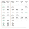 Anthropic Rilis Claude Haiku 5.5, Model Tercepat dengan Harga Turun hingga 90 Persen