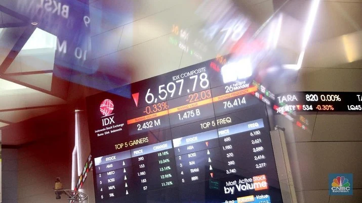 Asing Jual Saham TLKM Rp161,1 Miliar, BMRI Paling Banyak Dilepas Pekan Ini