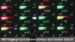 BEI Keluarkan 80 Saham HSC dari IHSG, 8 Emiten Konsumen Non-Primer Ikut Masuk Daftar