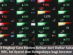 BEI Keluarkan 80 Saham HSC dari IHSG, 8 Emiten Konsumen Non-Primer Ikut Masuk Daftar