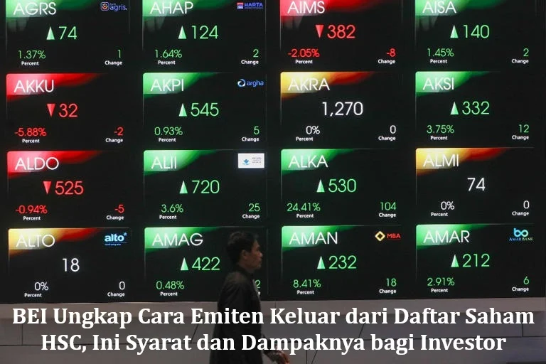 BEI Keluarkan 80 Saham HSC dari IHSG, 8 Emiten Konsumen Non-Primer Ikut Masuk Daftar