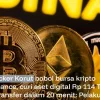 Binance Dibobol Rp114 Triliun, Hacker Korut Diduga Dalangnya dan Dana Nasabah Dijamin Aman