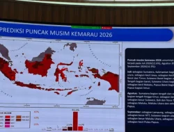 BMKG: Musim Kemarau Berlanjut hingga Oktober 2026, El Nino Sangat Kuat Tunda Musim Hujan