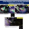 BMKG Pastikan Asap Karhutla Masuk Atmosfer Jakarta, Warga Diminta Tak Panik
