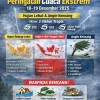 BMKG Rilis Peringatan Cuaca Ekstrem 23-24 Oktober 2026: 5 Provinsi Berstatus Siaga