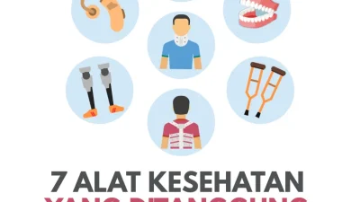 BPJS Kesehatan Tanggung 7 Alat Bantu Kesehatan, dari Kacamata hingga Kaki Palsu