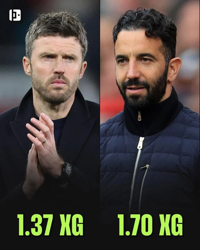 Carrick Berpotensi Jadi Pemecatan Termahal Kedua MU, Pesangonnya Lampaui Amorim