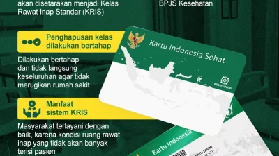 Cek Fakta BPJS Kesehatan Dihapus dan Diganti Klinik Kopdes: Ini Penjelasan Resmi BPJS
