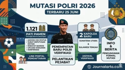 Daftar Lengkap Mutasi Polri Terbaru Oktober 2026, Kapolri Ganti Eks Kapolres Tarakan dan Nunukan
