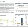 Fed Tahan Suku Bunga di 3,75-4 Persen, Warsh Ubah Jadwal FOMC Mulai 2027