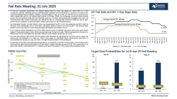 Fed Tahan Suku Bunga di 3,75-4 Persen, Warsh Ubah Jadwal FOMC Mulai 2027