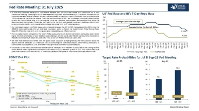 Fed Tahan Suku Bunga di 3,75-4 Persen, Warsh Ubah Jadwal FOMC Mulai 2027