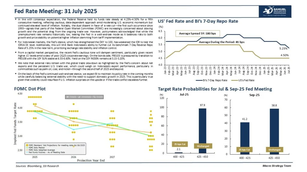Fed Tahan Suku Bunga di 3,75-4 Persen, Warsh Ubah Jadwal FOMC Mulai 2027