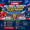 Final FIFA ASEAN Cup 2026: Prediksi Skor Indonesia vs Thailand Malam Ini di SUGBK