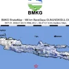 Gempa M5,1 Guncang Selatan Yogyakarta, BMKG Pastikan Tak Berpotensi Tsunami