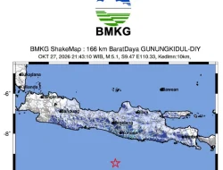 Gempa M5,1 Guncang Selatan Yogyakarta, BMKG Pastikan Tak Berpotensi Tsunami