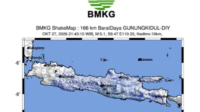 Gempa M5,1 Guncang Selatan Yogyakarta, BMKG Pastikan Tak Berpotensi Tsunami