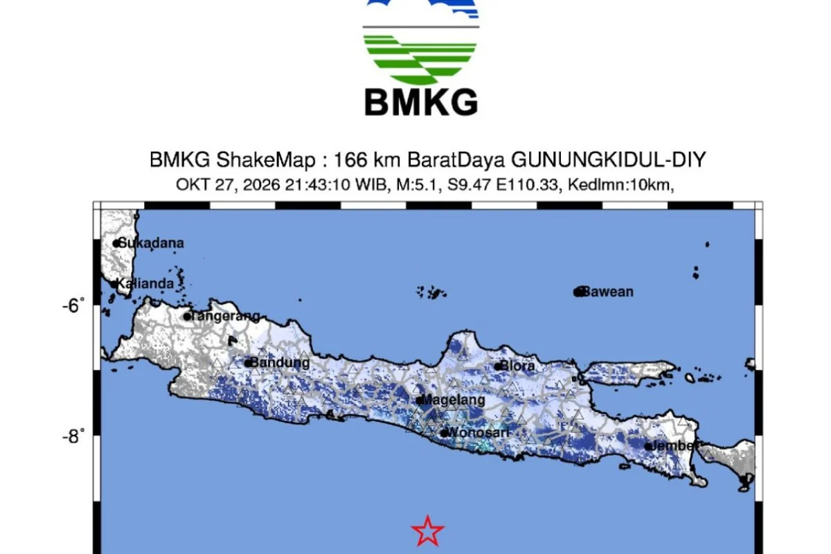 Gempa M5,1 Guncang Selatan Yogyakarta, BMKG Pastikan Tak Berpotensi Tsunami