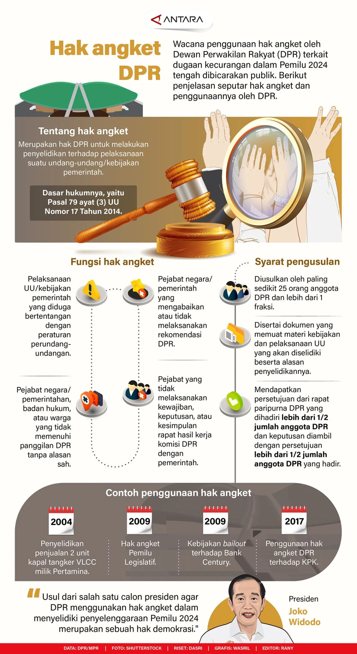 Golkar Tegas Tolak Pansus Hak Angket Gibran, Ahmad Doli Ungkap Jalur yang Bisa Ditempuh DPR