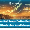 Harga Turun Usai Haji Isam Resmi Akuisisi Saham BYAN, Investor Pilih Beli atau Jual?