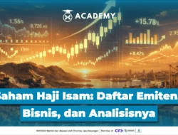Harga Turun Usai Haji Isam Resmi Akuisisi Saham BYAN, Investor Pilih Beli atau Jual?