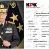 Harta Kekayaan Kapolda Jatim Baru Irjen Dekananto Tak Sampai Rp 1 Miliar dan Tak Punya Utang