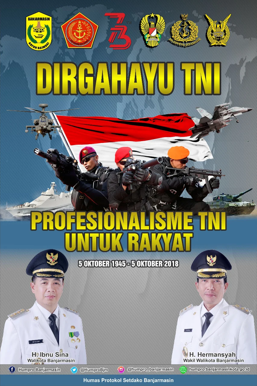 HUT ke-81 TNI, Imparsial Soroti Involusi Profesionalisme Militer dan 204 Satuan Baru
