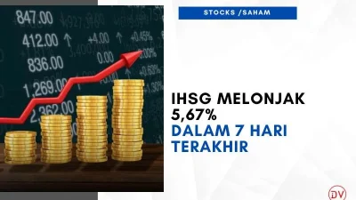 IHSG Melonjak 5,65 Persen ke Level 5.278, Seluruh Sektor Kompak Menguat