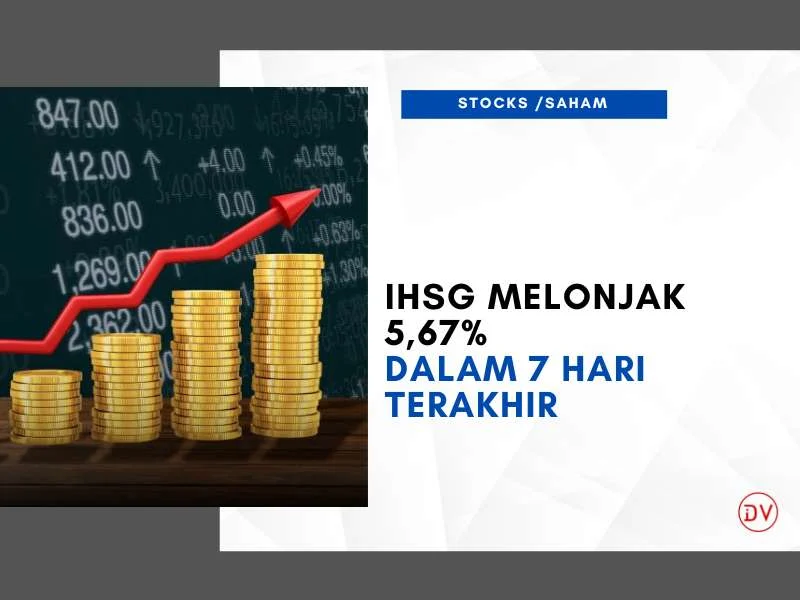 IHSG Melonjak 5,65 Persen ke Level 5.278, Seluruh Sektor Kompak Menguat