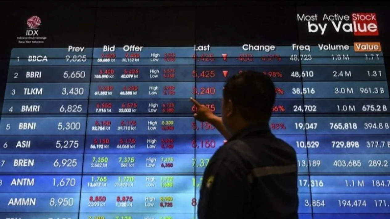 IHSG Rebound 4,16 Persen, Dua Saham Disuspensi BEI Jadi Sorotan