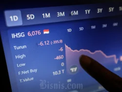 IHSG Terkoreksi Tajam, Analis Proyeksi Pergerakan Indeks Jumat (9/10)