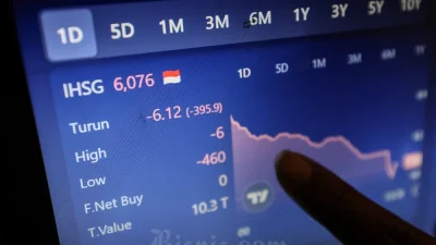 IHSG Terkoreksi Tajam, Analis Proyeksi Pergerakan Indeks Jumat (9/10)